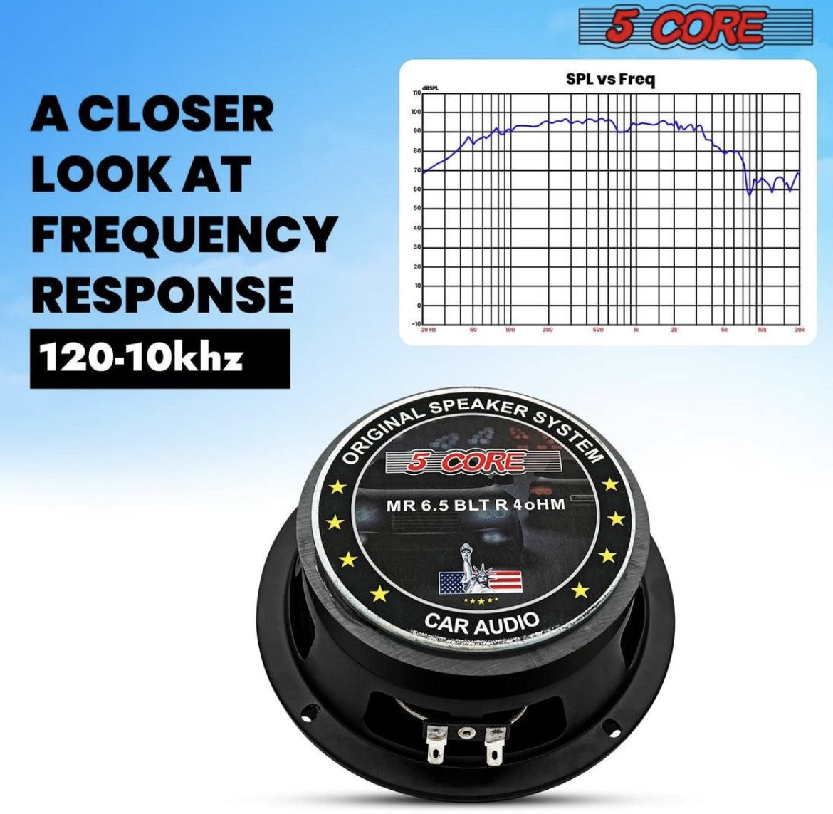 MR 6.5 BLT R 4 Ohm frequency response chart 120Hz-10kHz